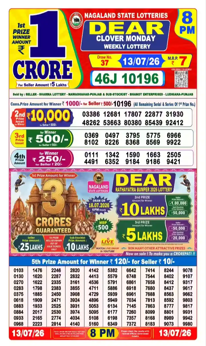 Lottery Sambad Result Today 8:00 PM