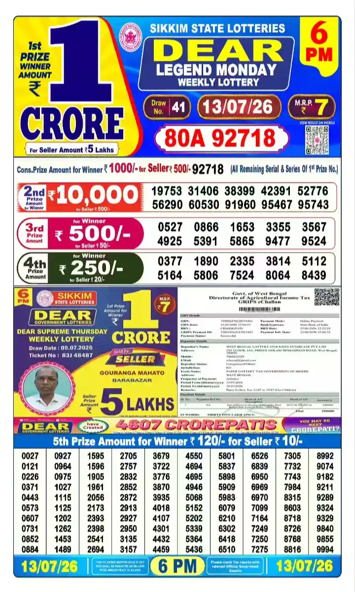 Lottery Sambad Result Today 6:00 PM
