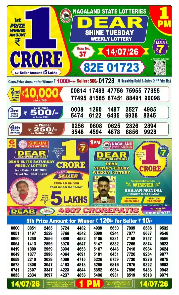 Lottery Sambad Result Today 1:00 PM